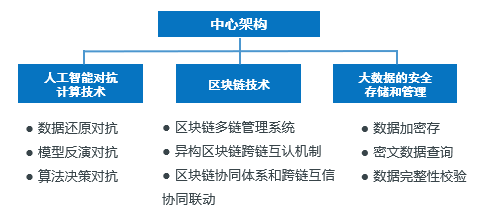 大数据.png